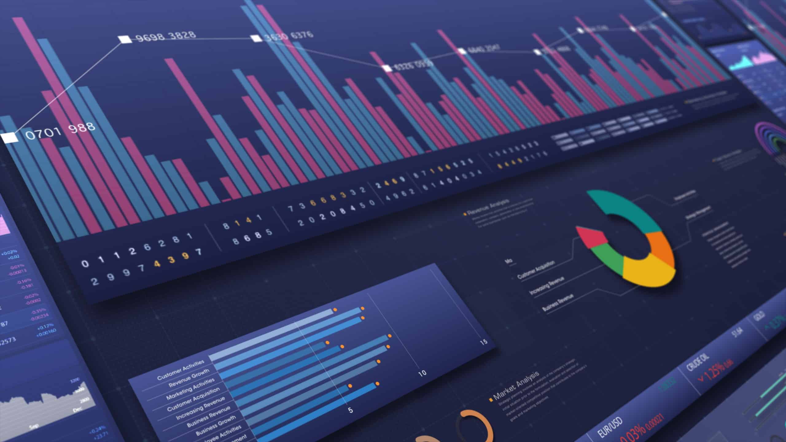 A strategic dashboard with a lot of information on it.